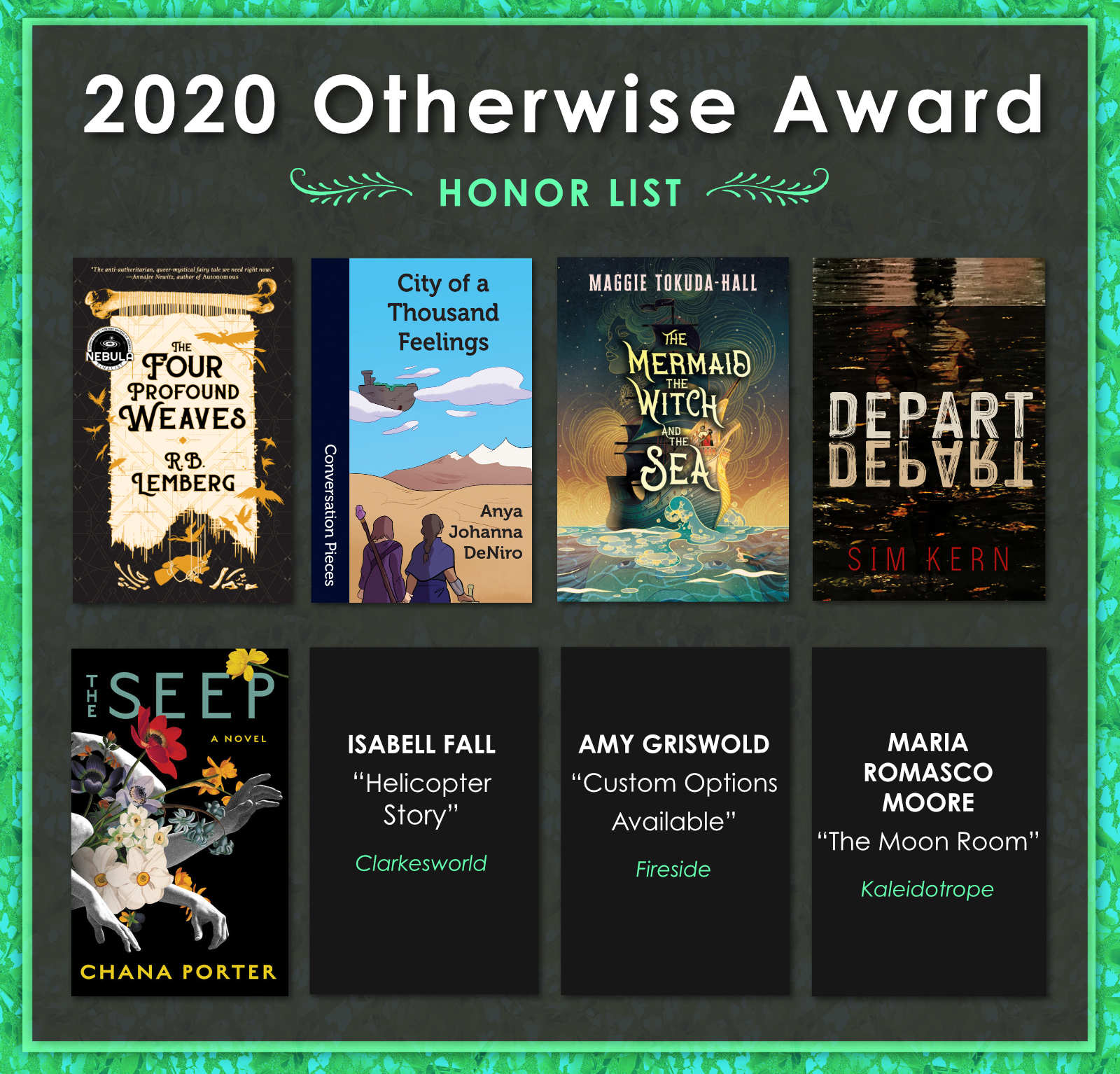 2020 Otherwise Award Honor List